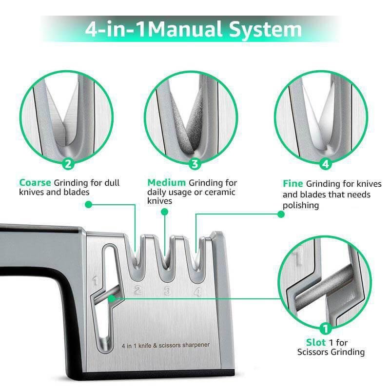 4 in 1 Professional Knife Sharpener - Letcase