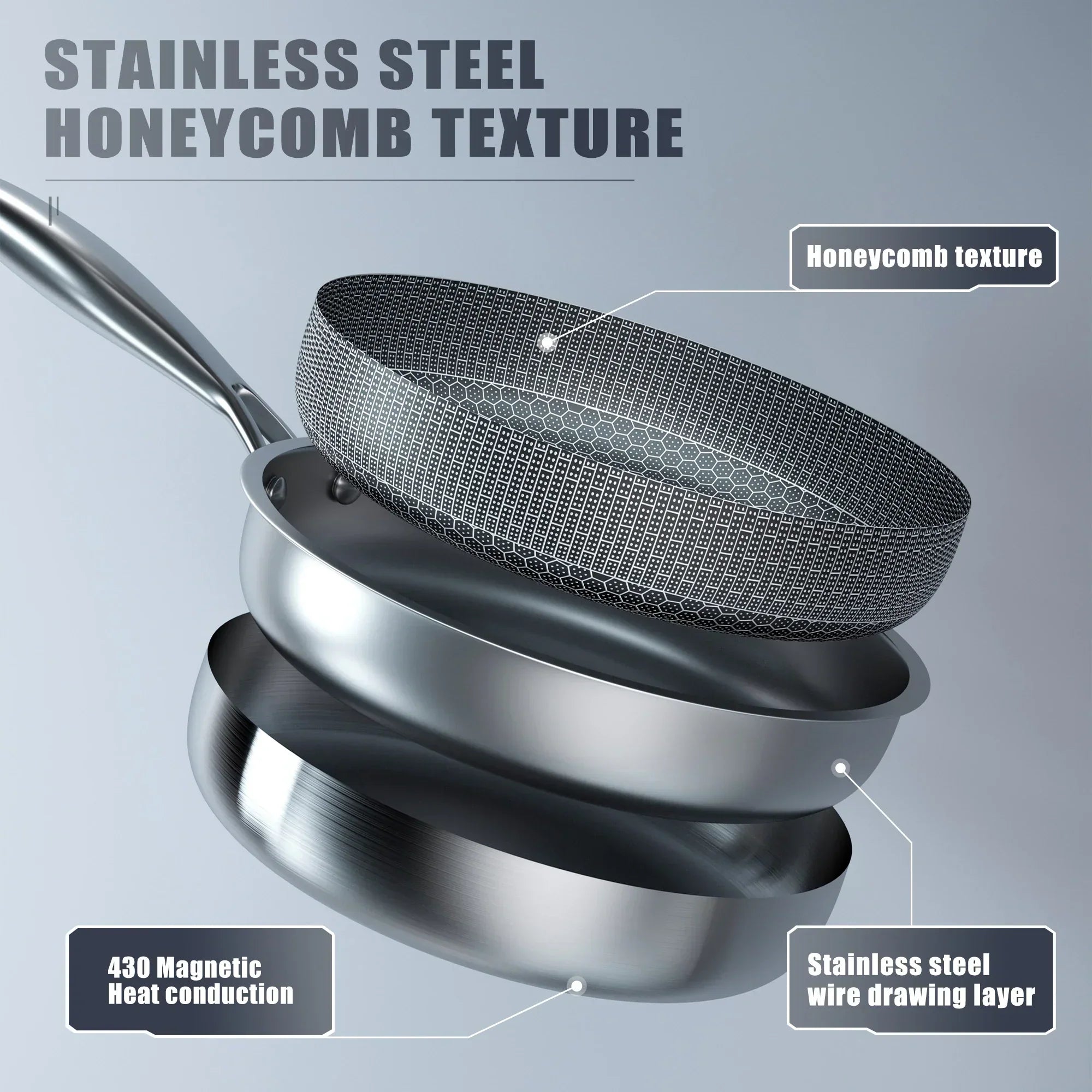 Stainless Steel Honeycomb Hexclad Non-Stick Frying Pan