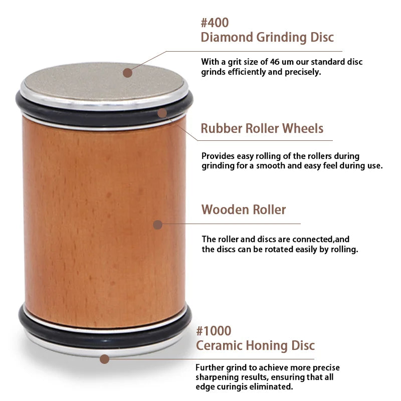Knife Sharpener Set - Manual Diamond Rolling