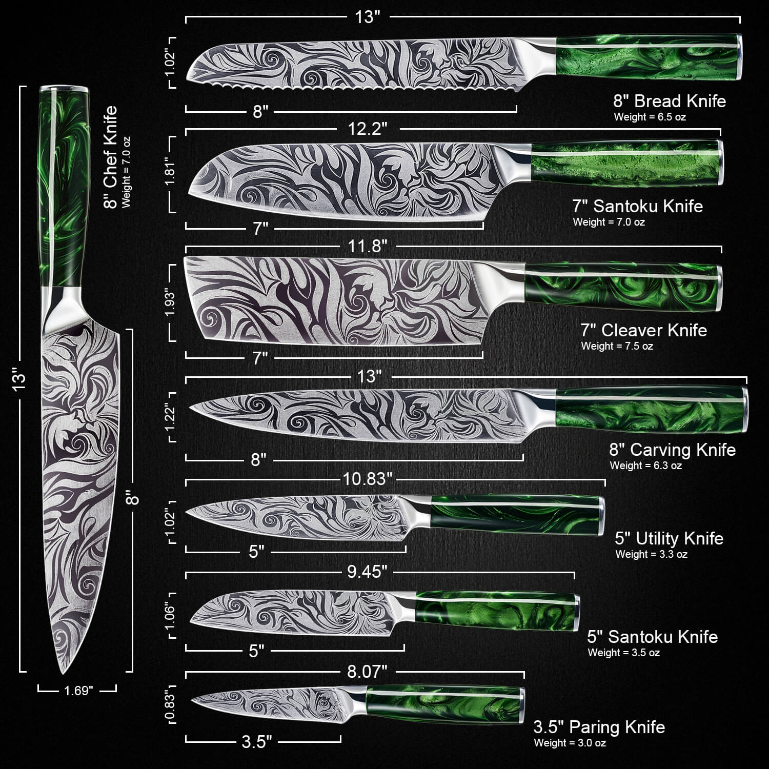 Wasabi - Premium Japanese Kitchen Knife Set with Green Resin Handle